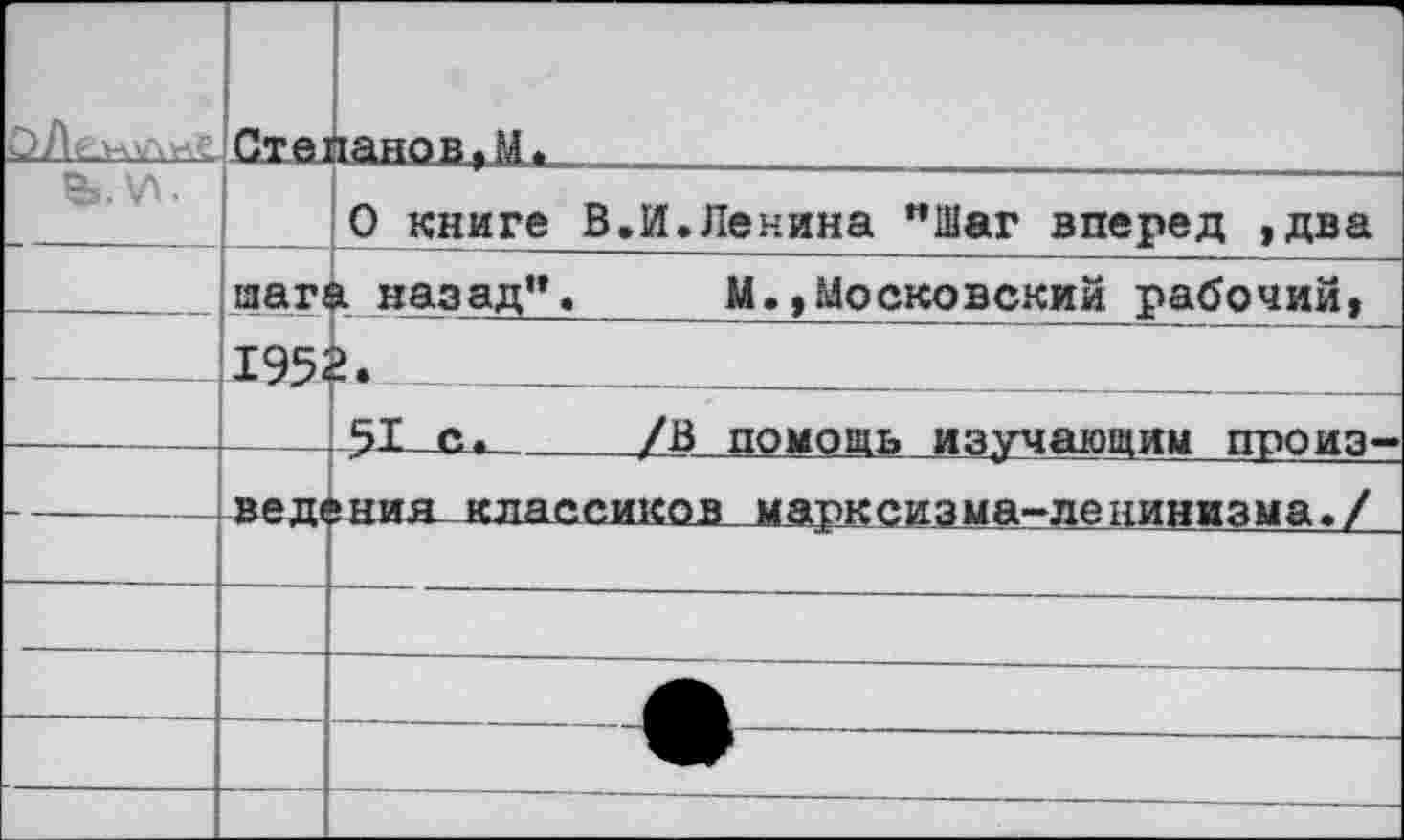 ﻿не	Сте1		 ,	■	I.	!■ ЮНО В » М .
		0 книге В.И.Ленина "Шаг вперед ,два
	шап	1 назад".	М.»Московский рабочий,
	1952	>,
		.51 с.	/В помощь изучающим произ-
	вед<	»ния классиков марксизма-ленинизма./
		
—	—			
		